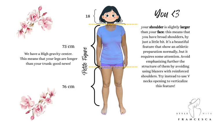 Online+Body+Shape+Analysis
